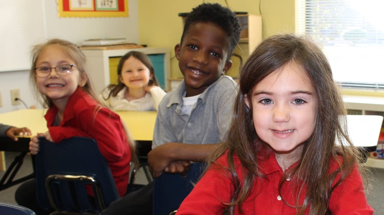 Kindergarten Readiness Checklist | View Now